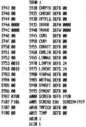 ZEAP Z80 Assembler – Source Listing